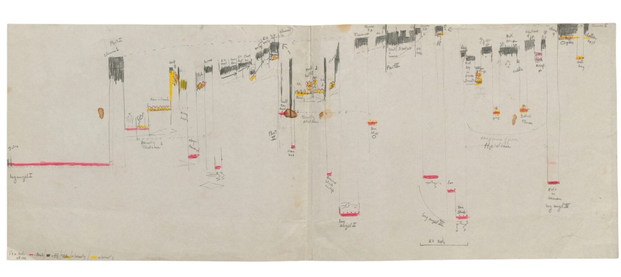 Drawing by Lucia Dlugoszewski in the style of her “dynamic studies” or “maps,” depicting climaxes and plateaus with stick figures indicating key moments in the choreography. Likely related to Lords of