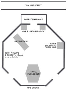 Floor map