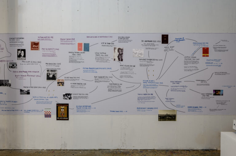 A Utopian Stage at Asian Arts Initiative, installation view 44