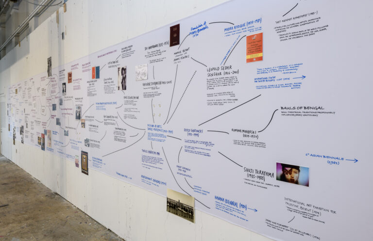 A Utopian Stage at Asian Arts Initiative, installation view 45